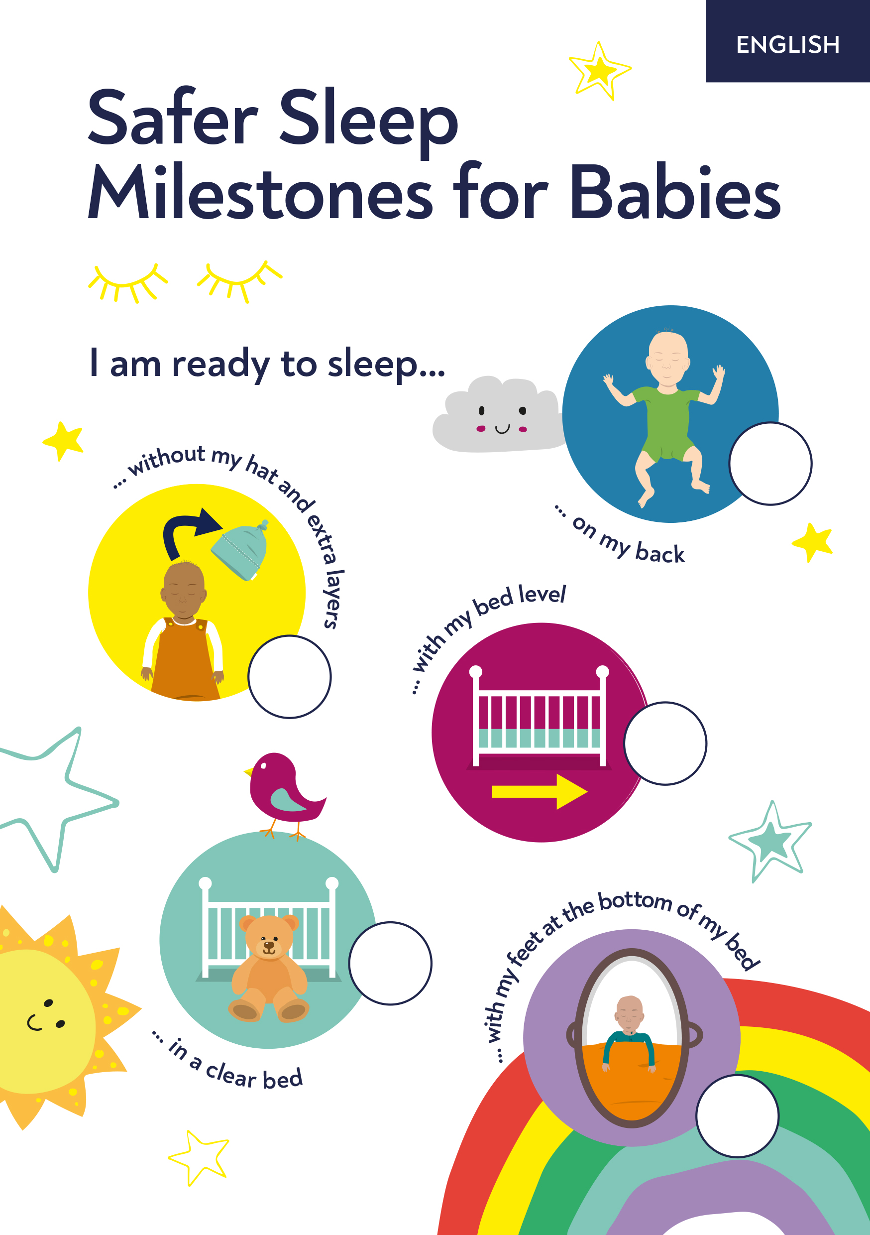 Safer Sleep for NICU babies Lullaby Milestones Card_A5_Inhouse print-1