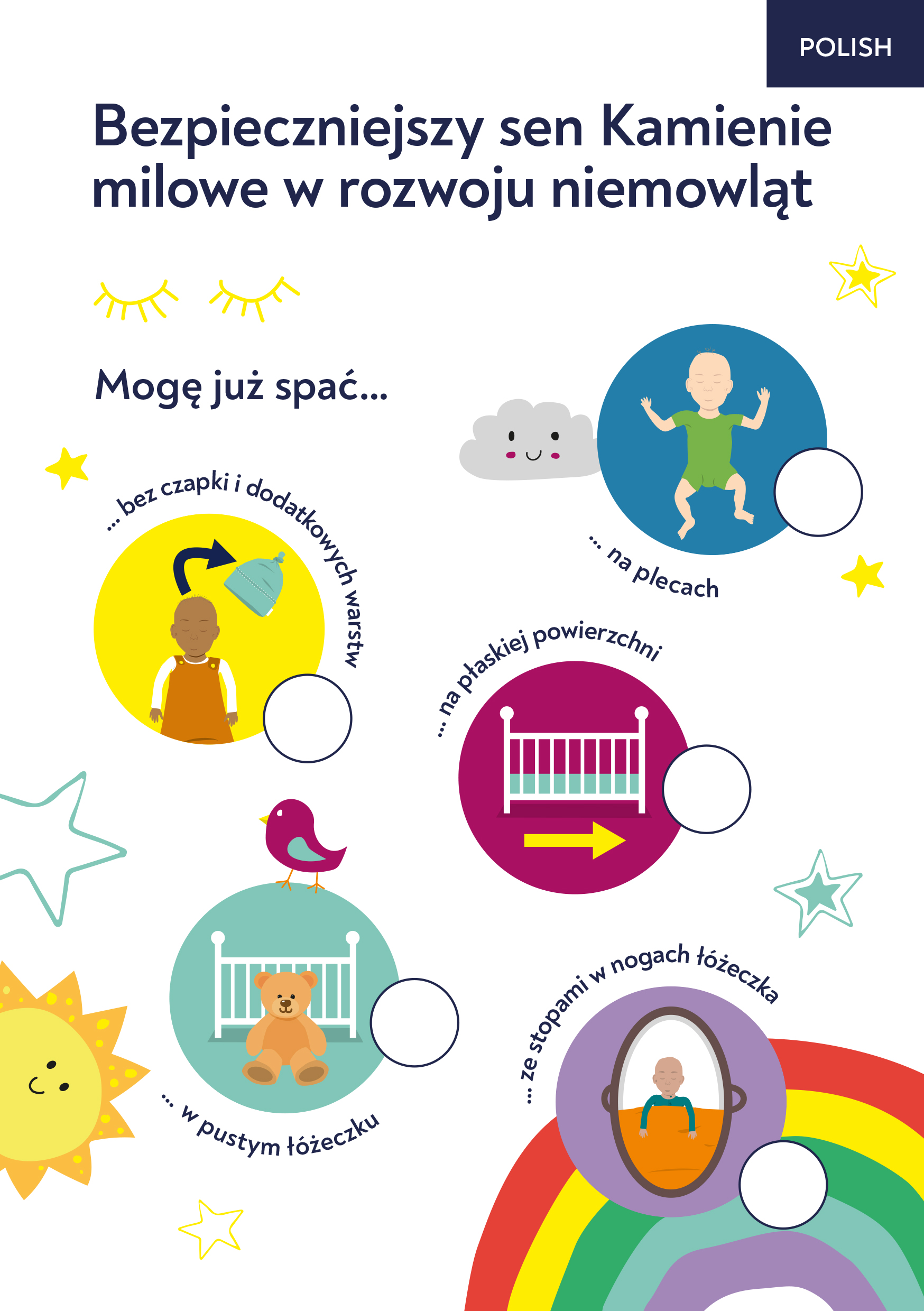 Safer Sleep for NICU babies Lullaby Milestones Card_A5_Polish_Inhouse print-1